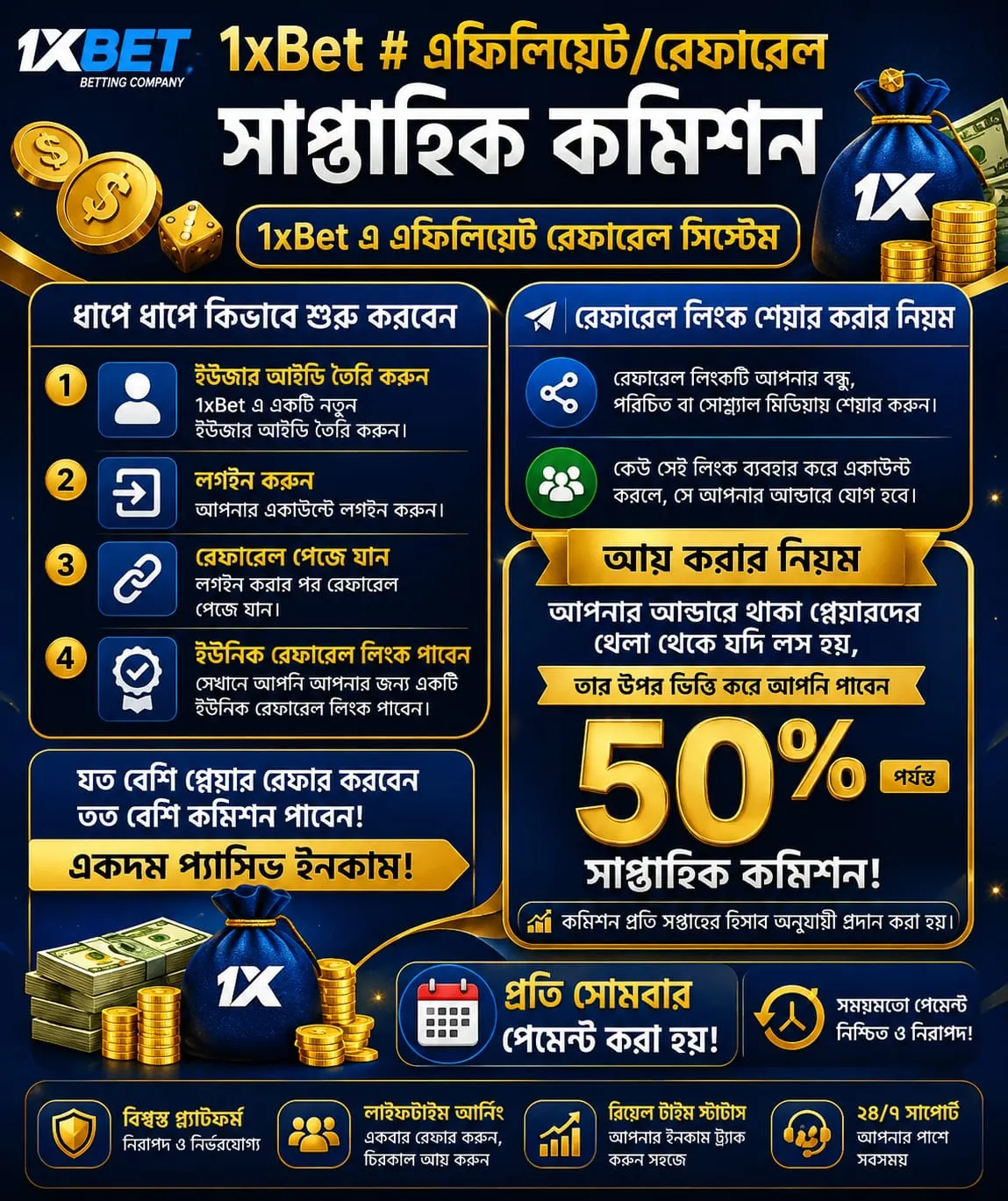 Promo